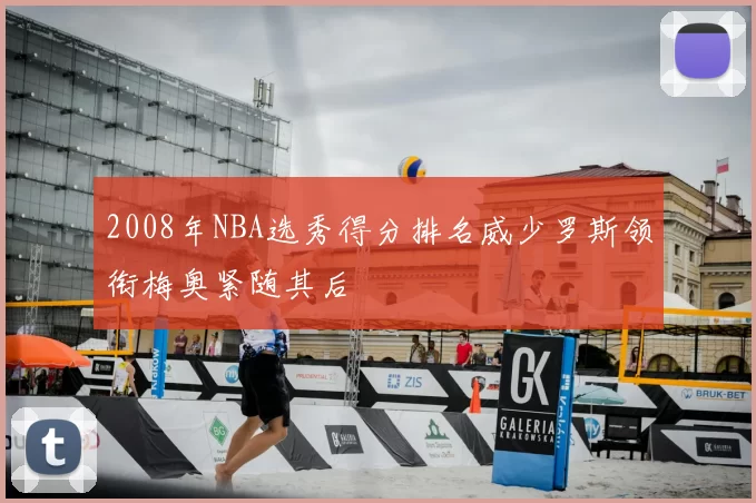 2008年NBA选秀得分排名威少罗斯领衔梅奥紧随其后